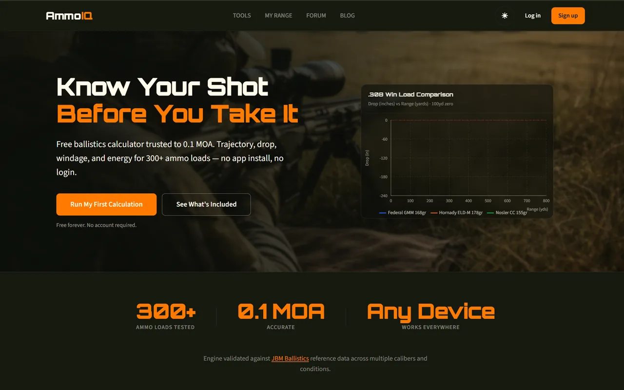 AmmoIQ homepage