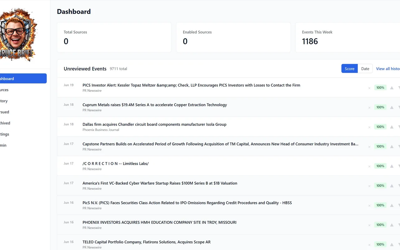 BruceBrief dashboard